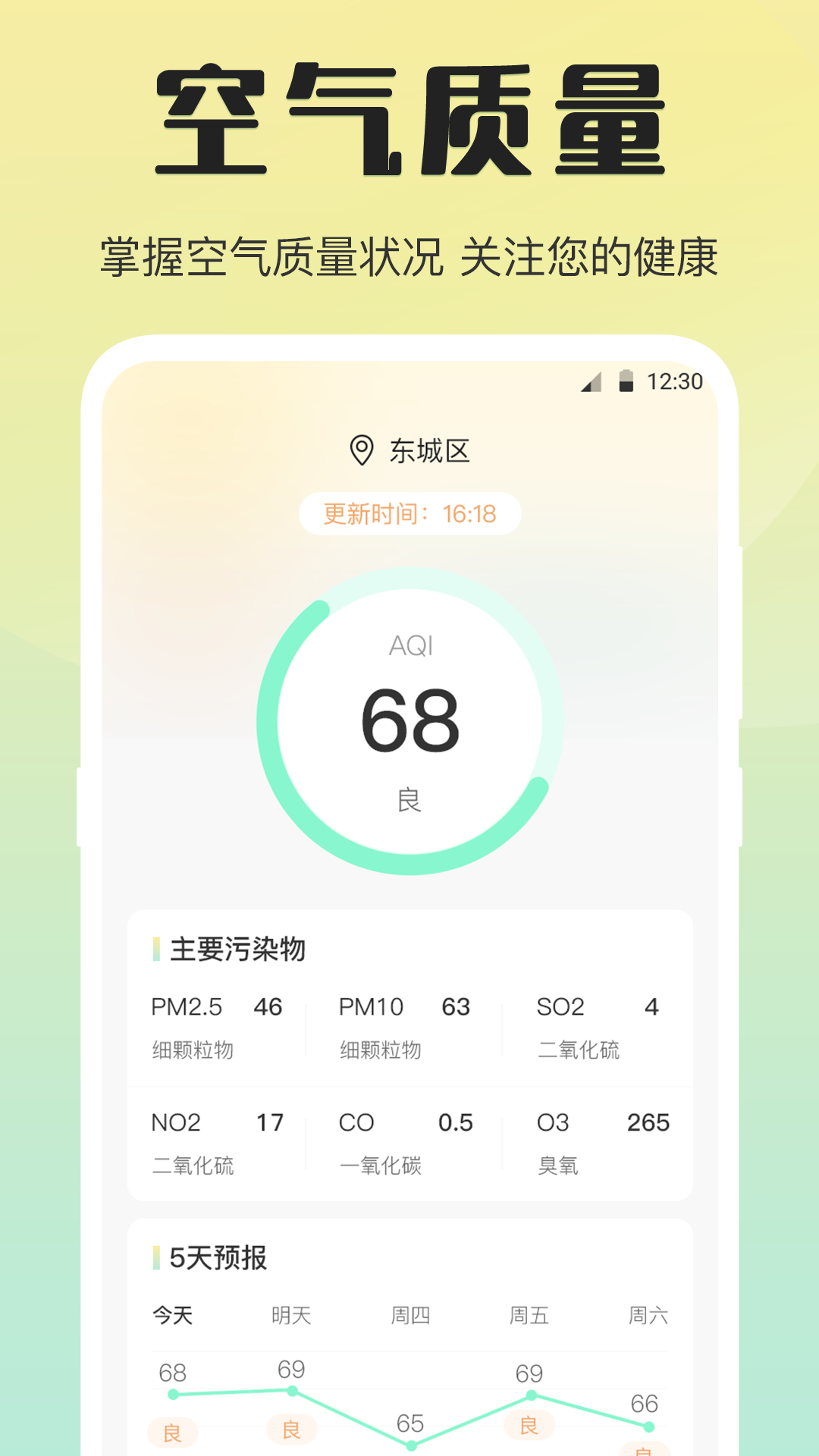 测温