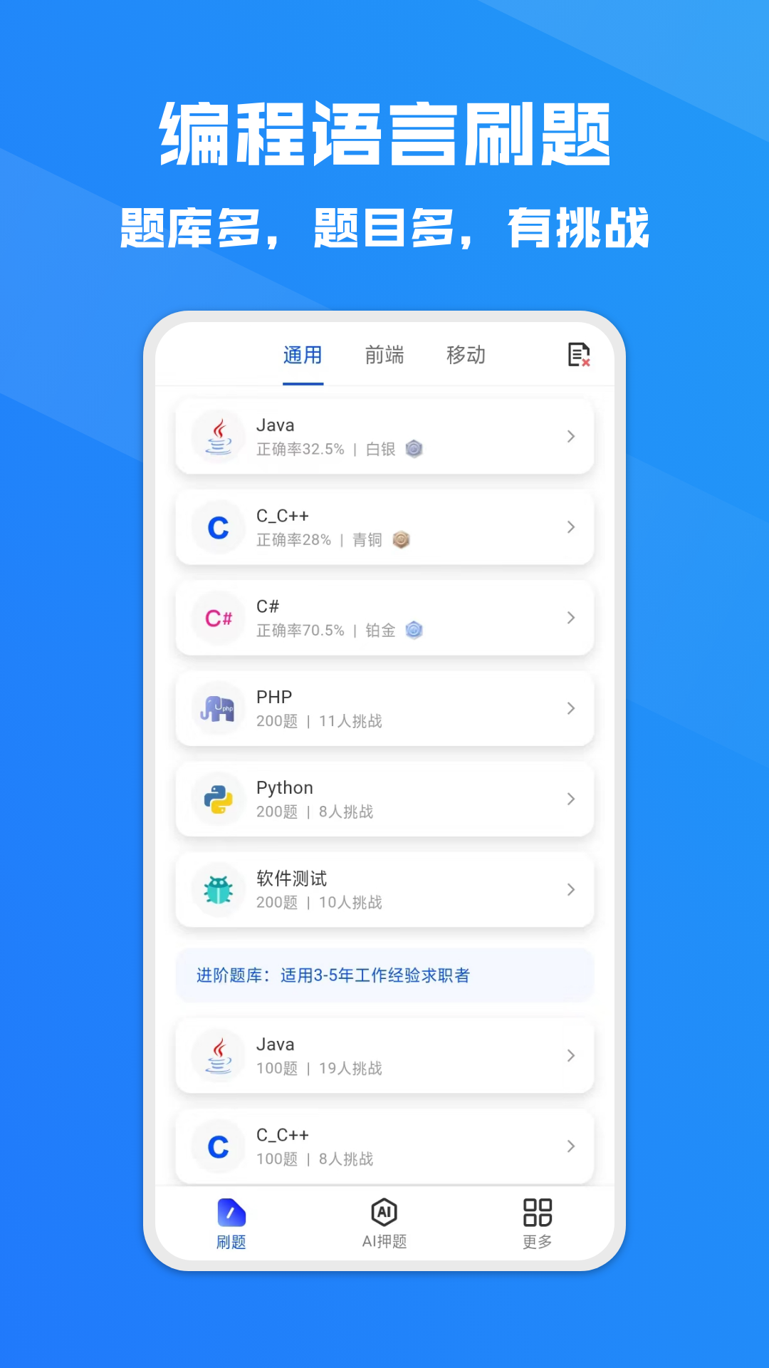 Offer鸭