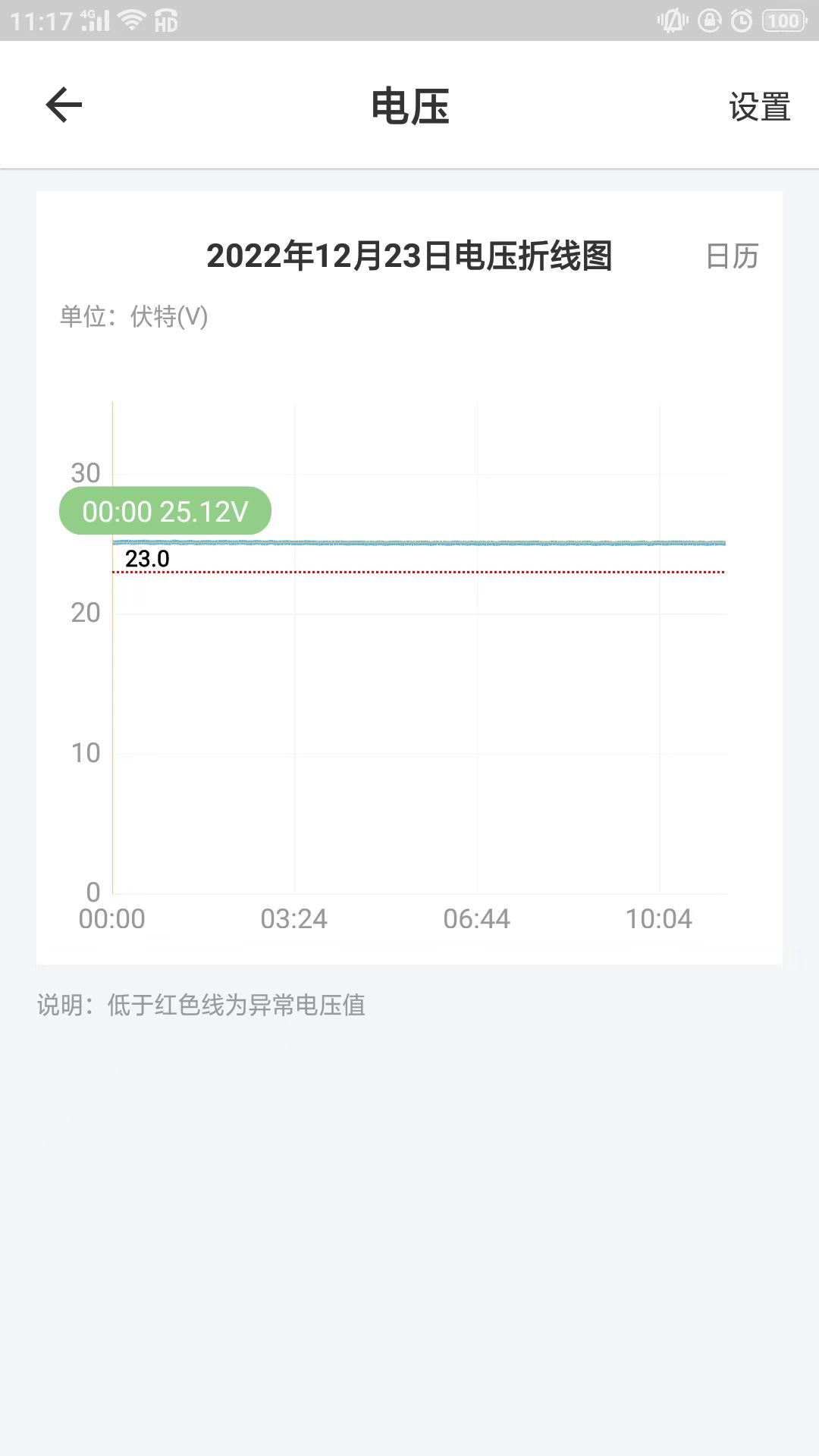 云机械下载手机版 v7.7.4