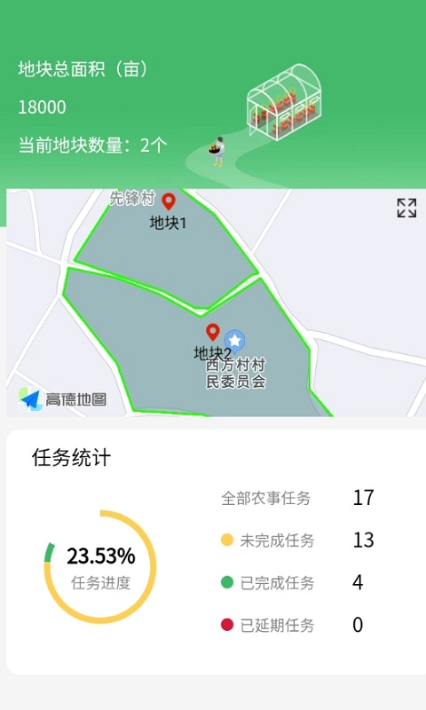金三农股票 v1.0.0