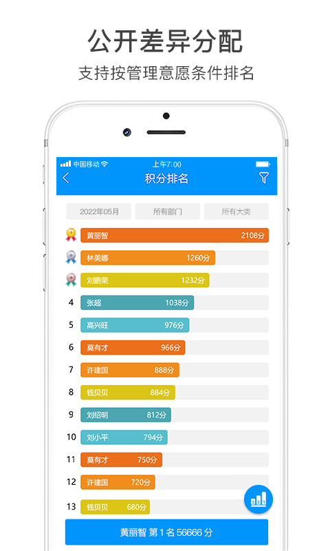 激励宝积分制截图