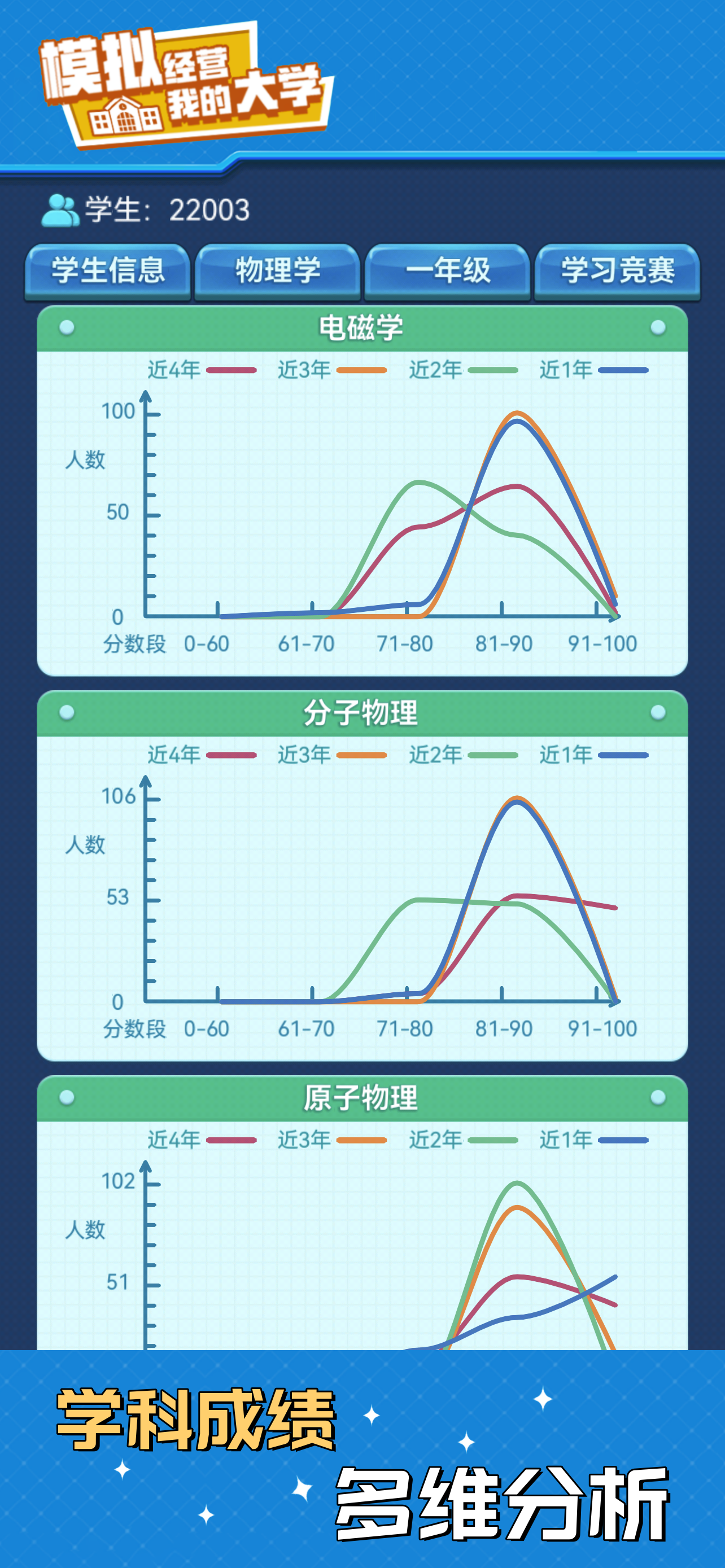 我的大学截图