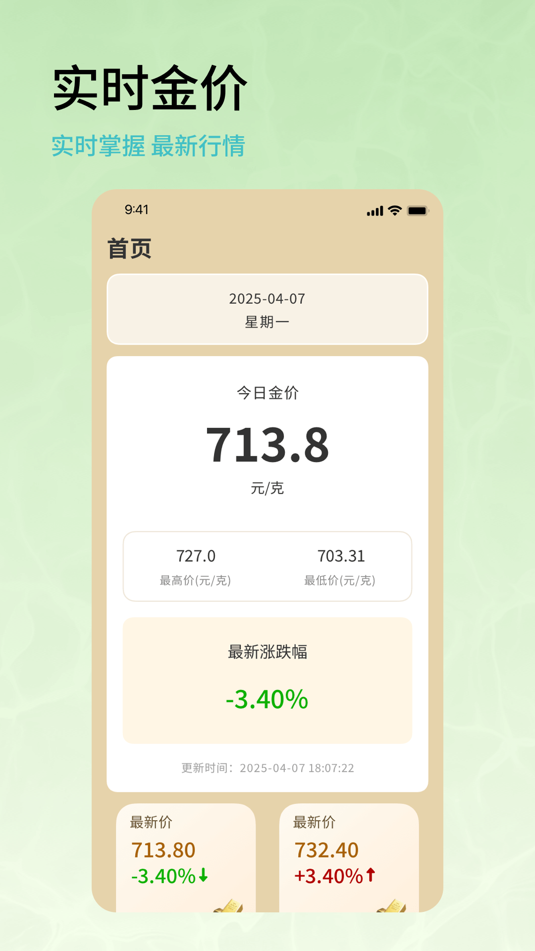 融通金报价截图