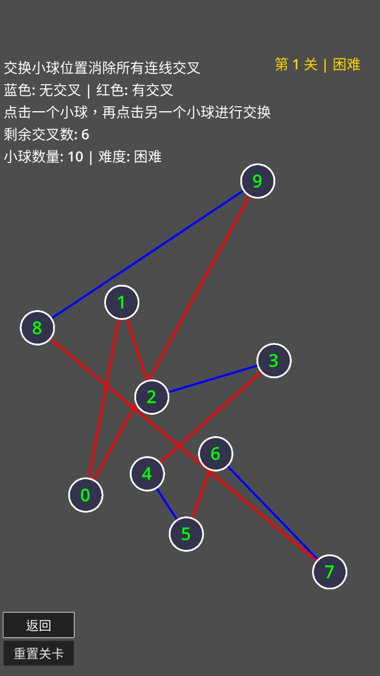 不要交叉