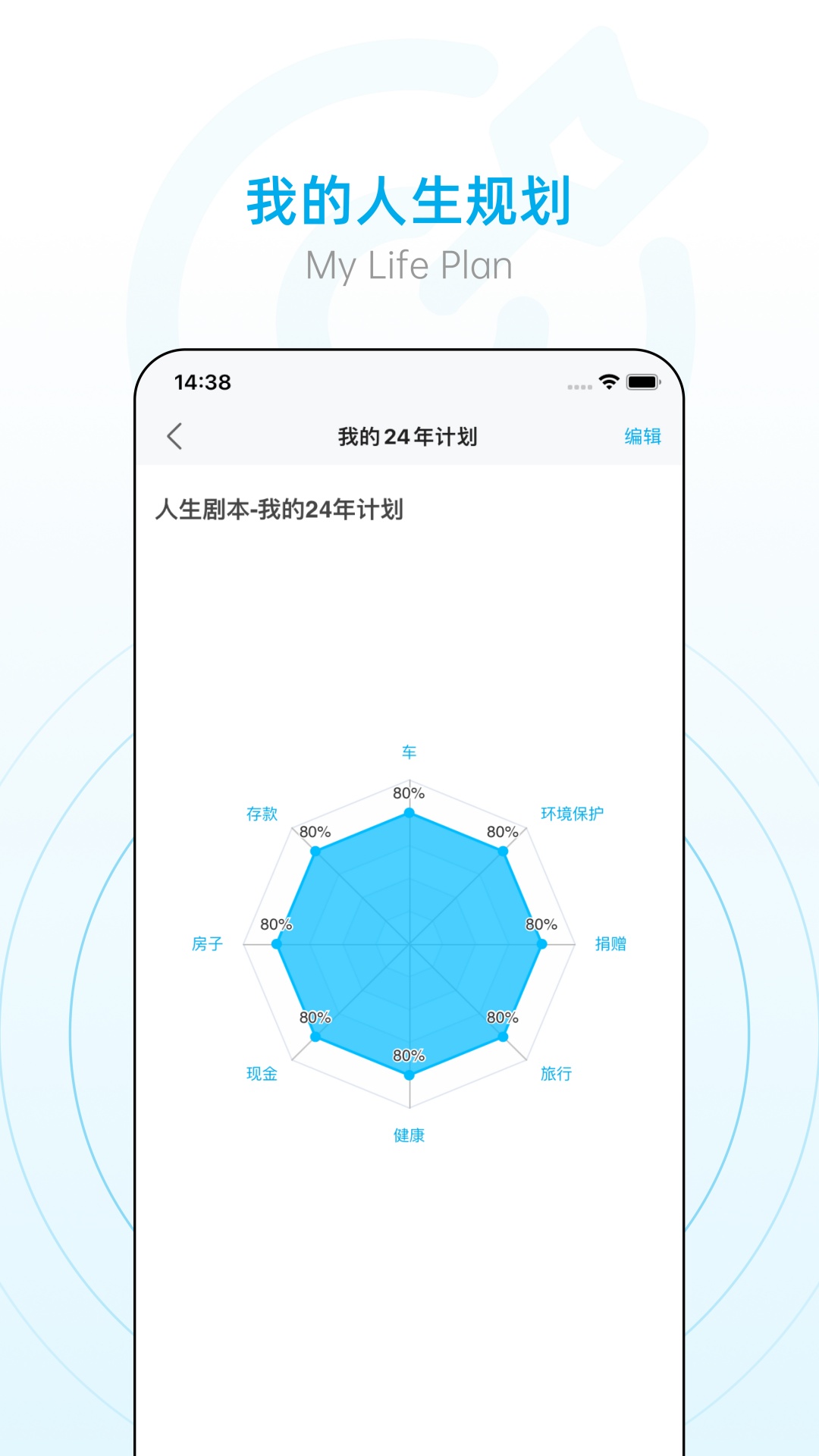 小艾办公室刘总小说免费阅读 v3.0.0
