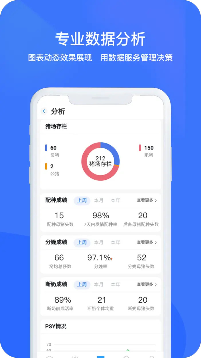 猪联网官网 v5.10.29