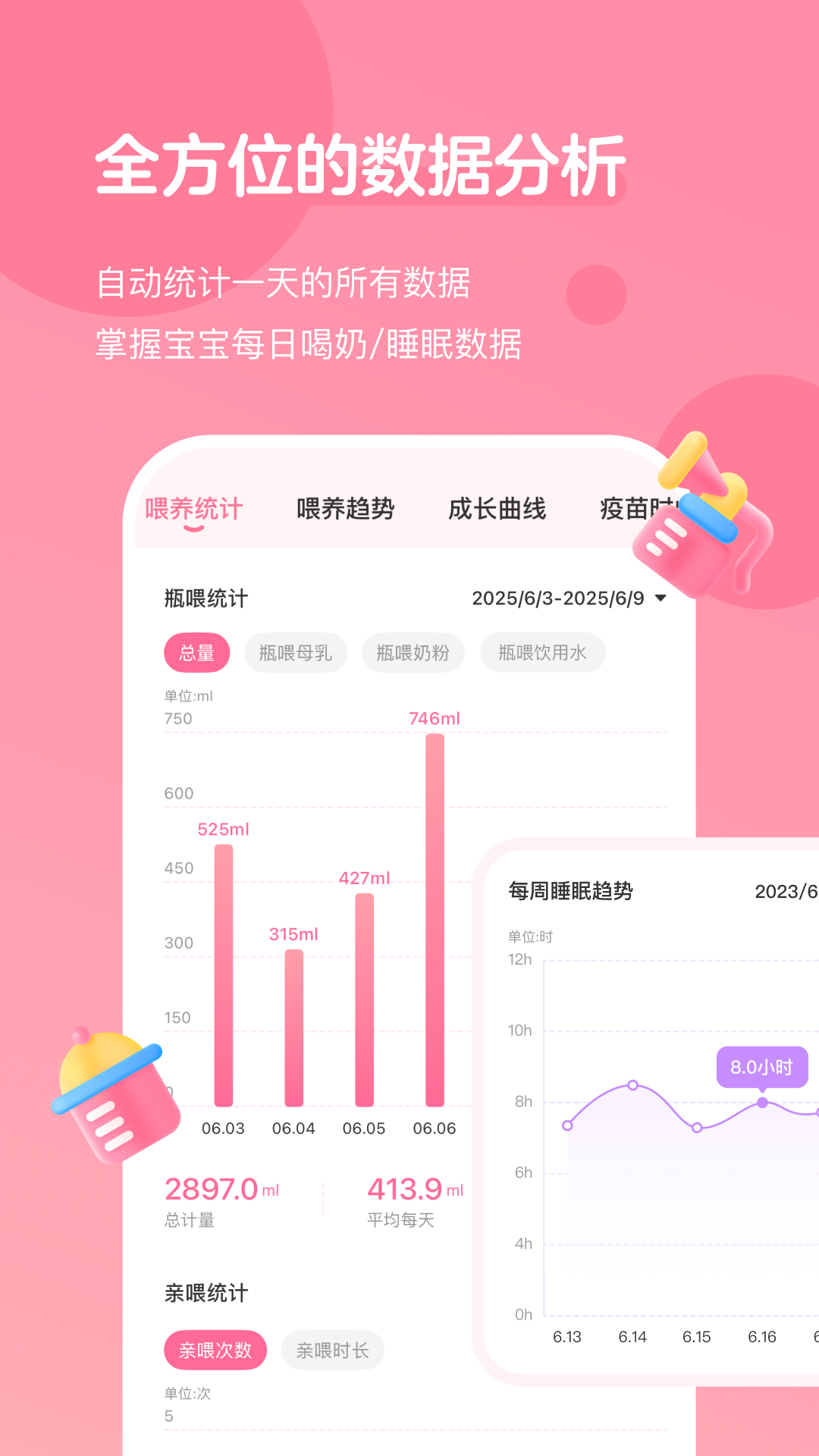 萌芽成长记 v1.2.4
