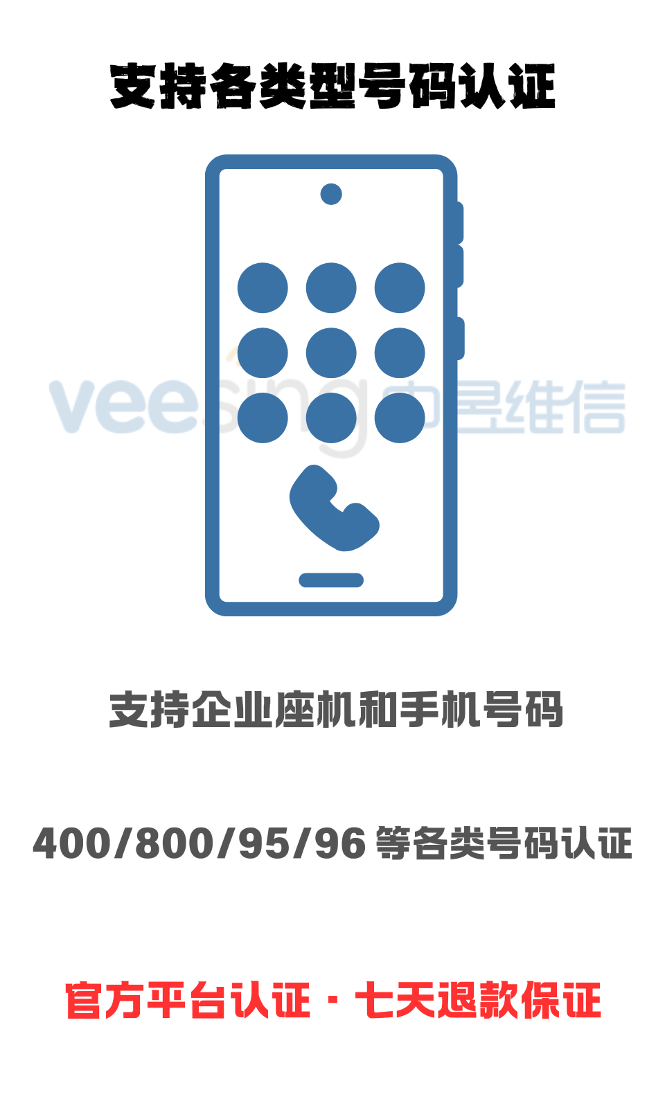 号码认证助手截图