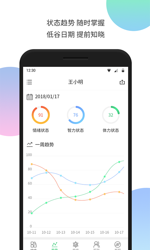 生物钟多久能调整过来 v5.36