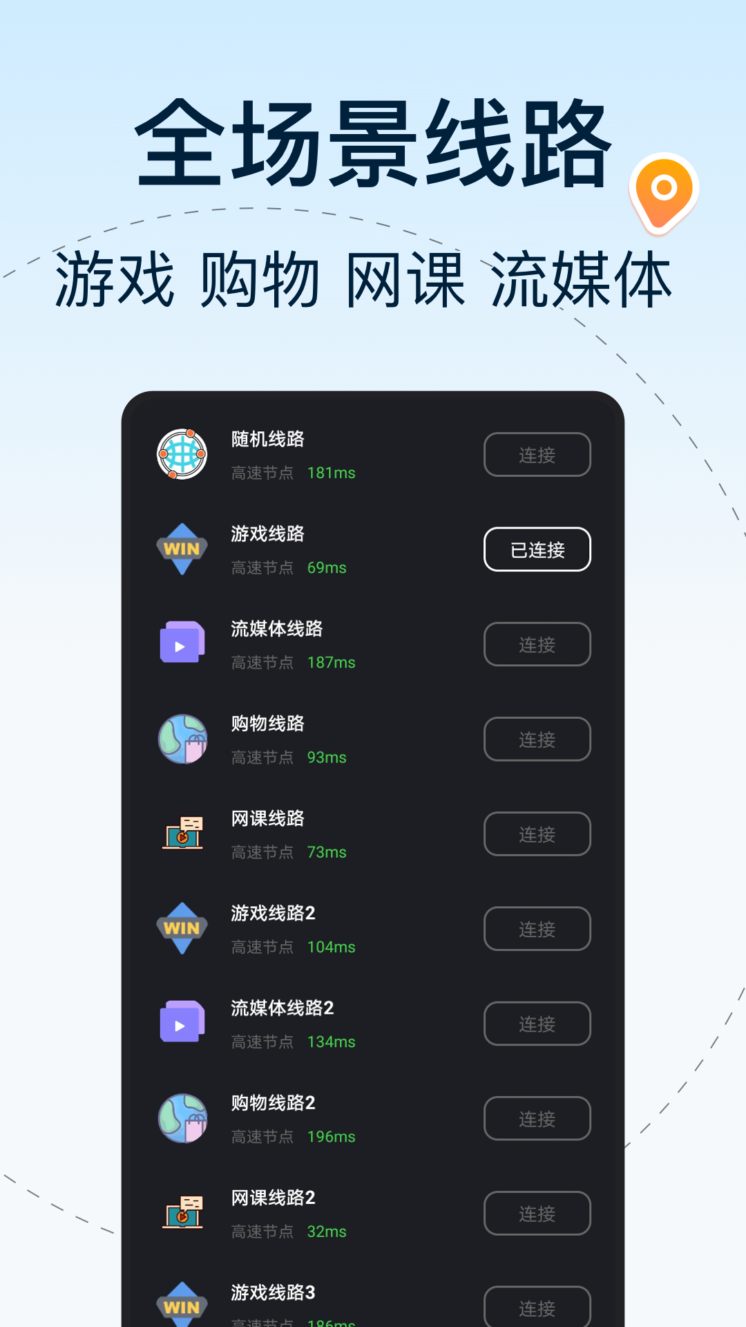 夏时国际加速器截图