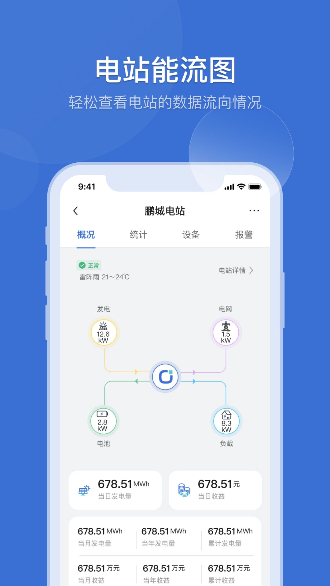首航云监控app v2.1.1