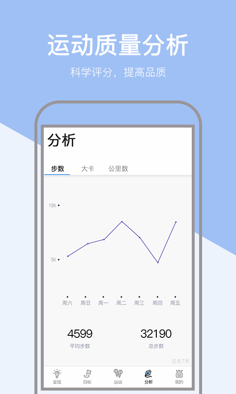 小米粒运动app市场地位 v1.0.6