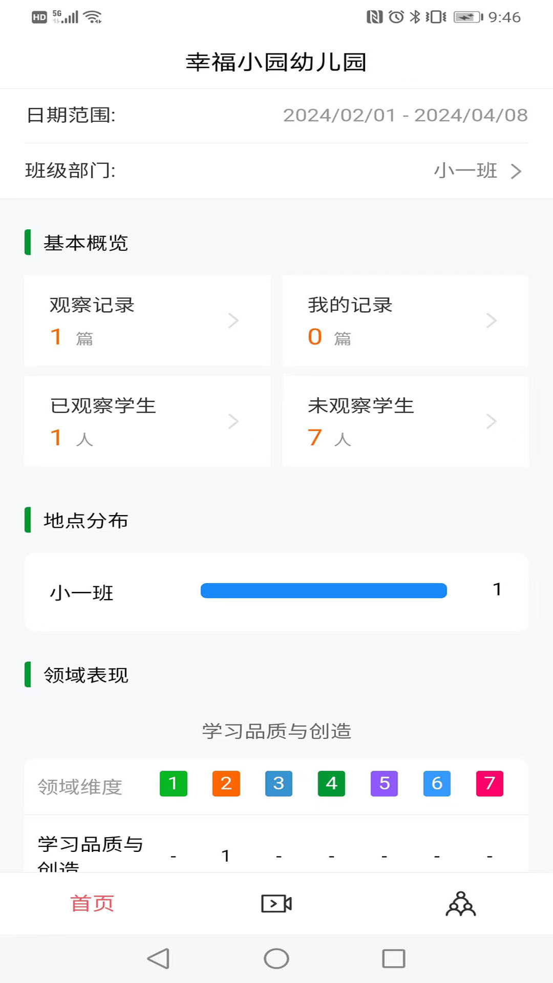 儿童为完成某种目标 v2.0.20