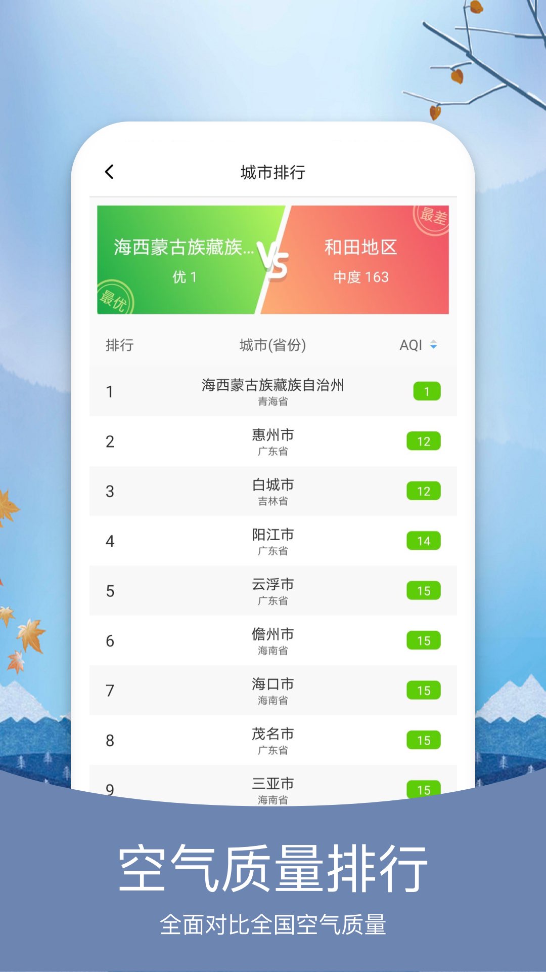 天气纯净版免费下载 v6.0.6