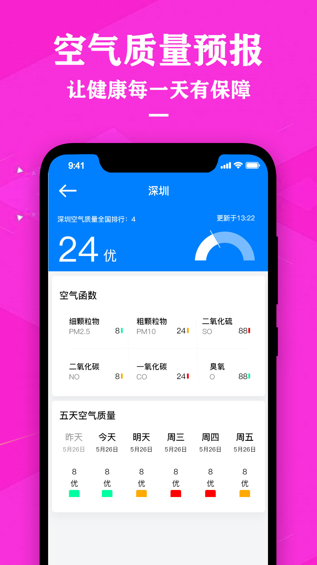 中央天气预报最新今天 v3.2
