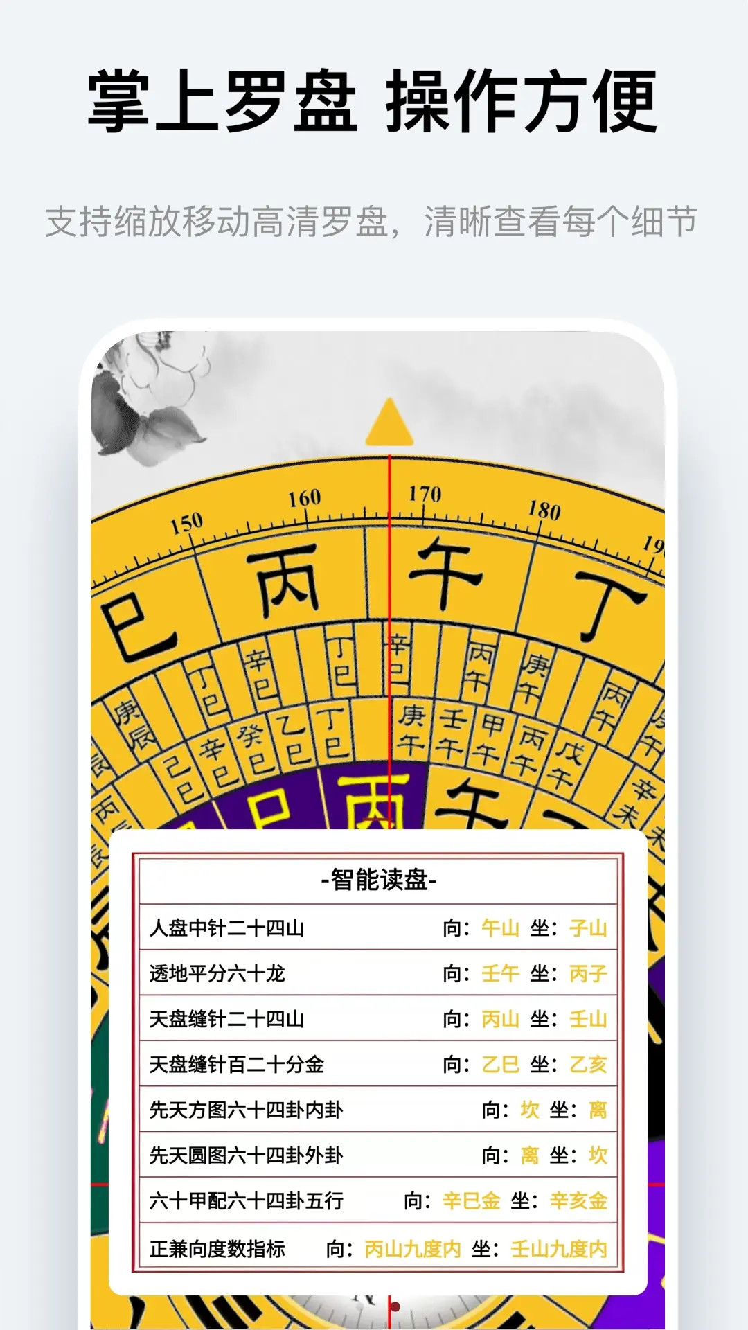 风水罗盘指南针