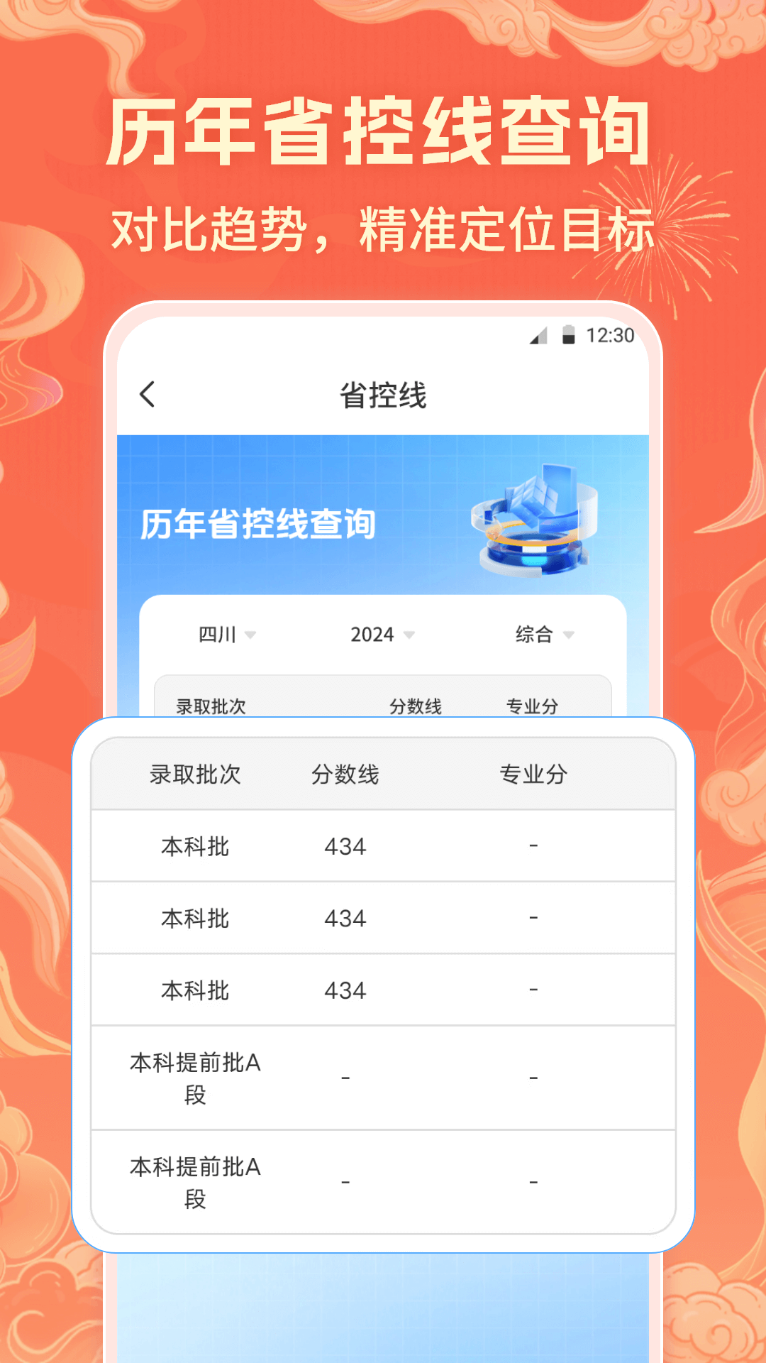 高考
