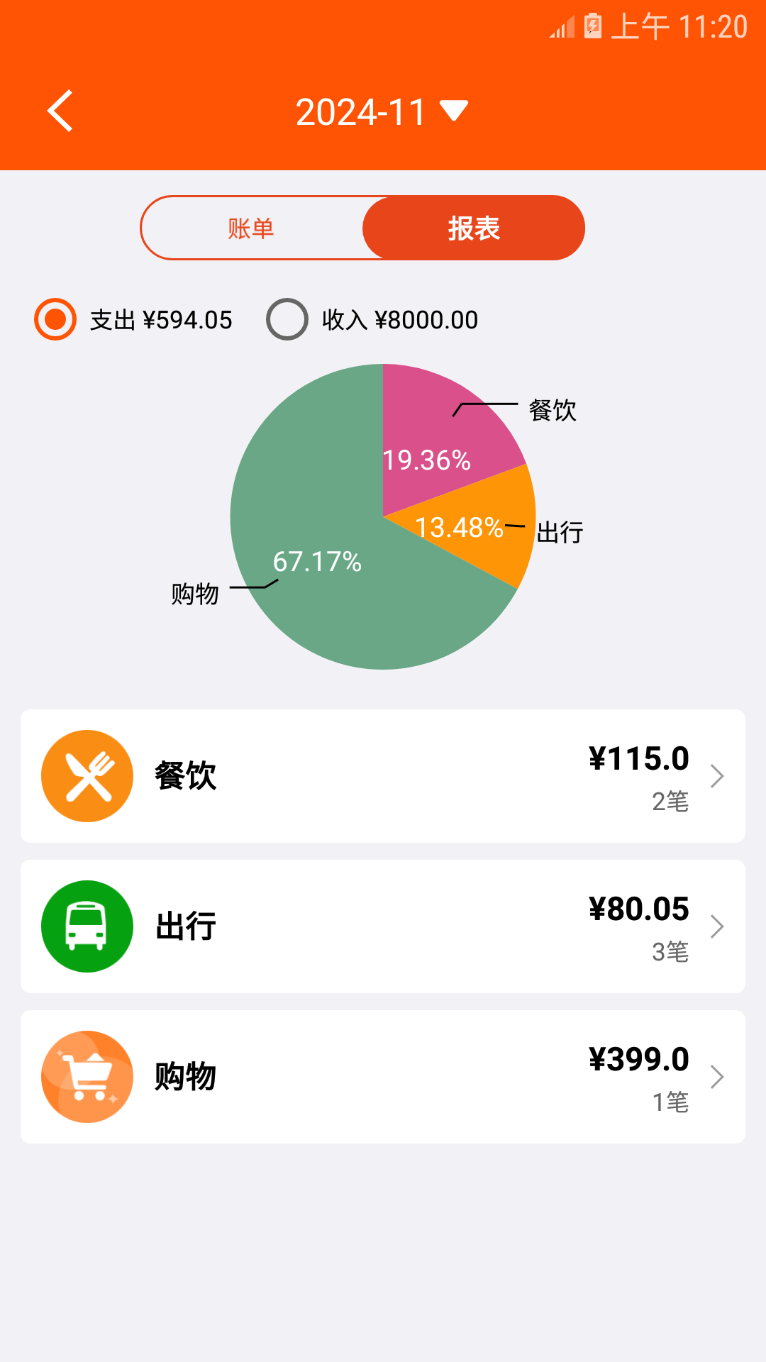 红火大厅下载 v1.0.0