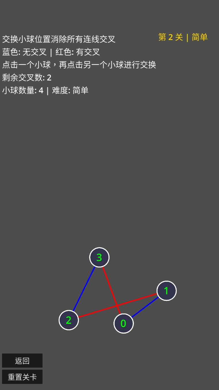 切勿交叉使用 v1.0.1