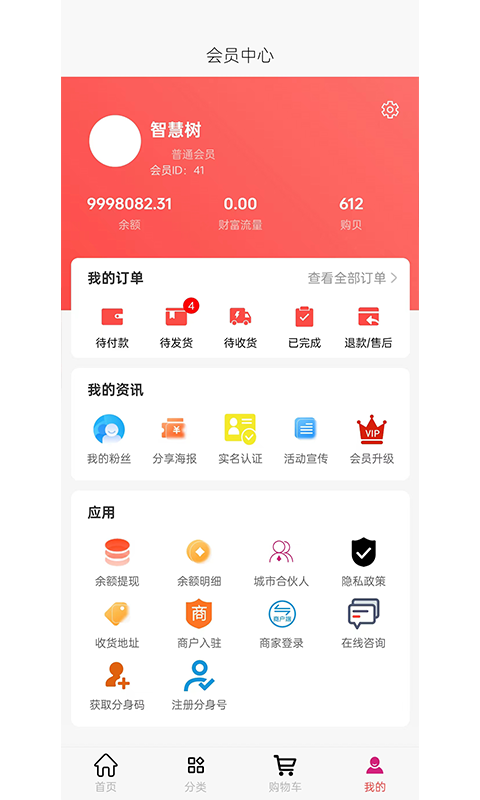 小米椒
