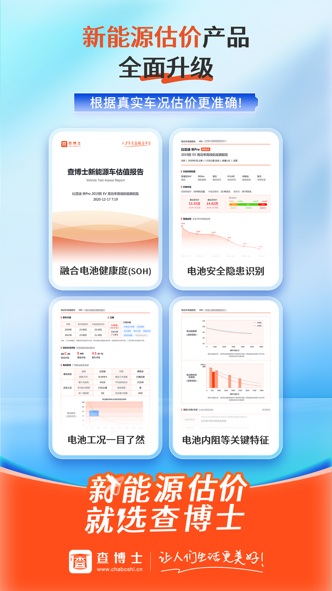 查博士二手车检测 v6.2.15
