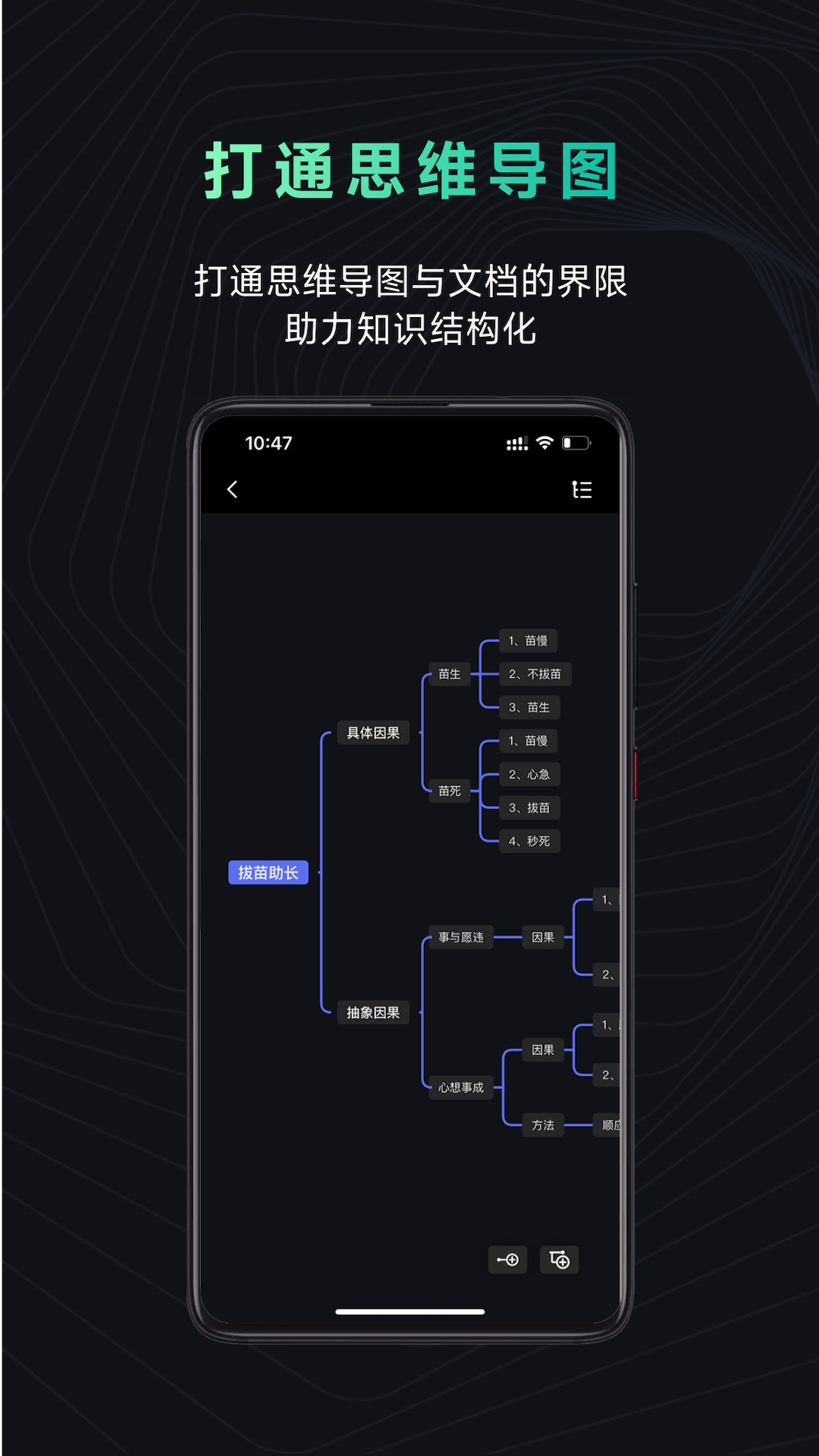 模型树