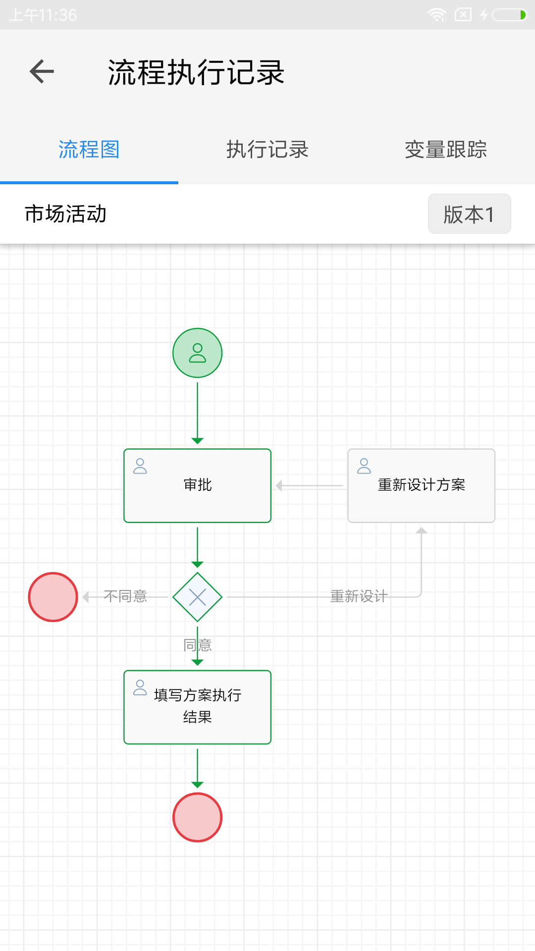 伙伴云表格 v4.6.11