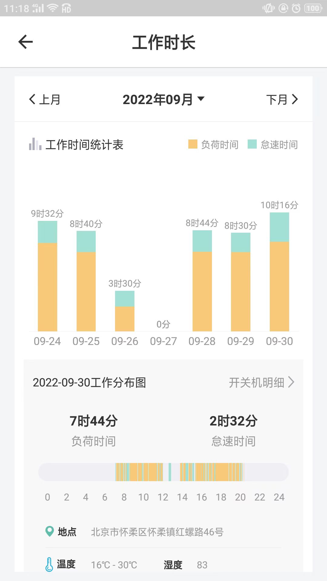 云机械下载手机版 v7.7.4
