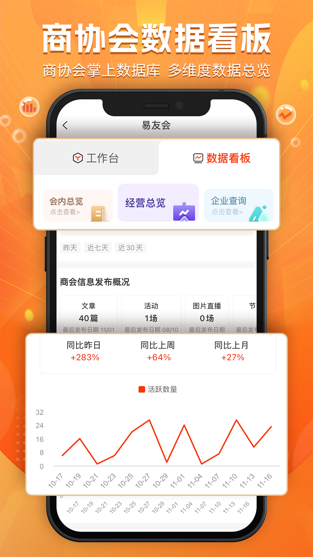 云商会APP v2.79.0