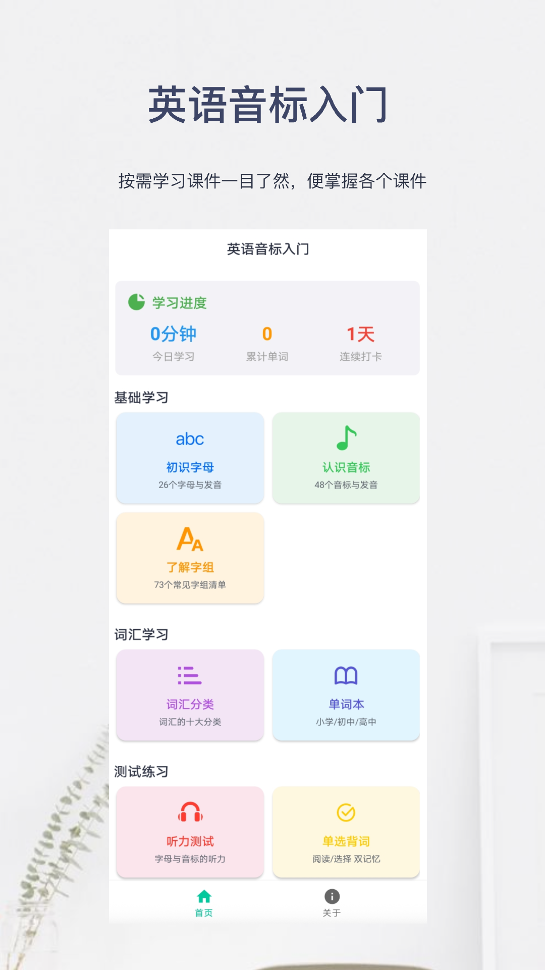英语音标入门