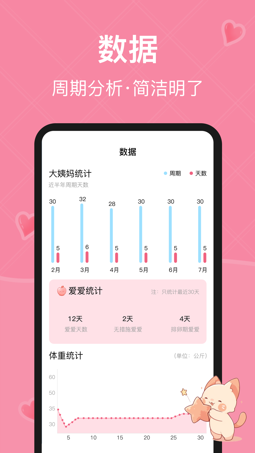 女生日历