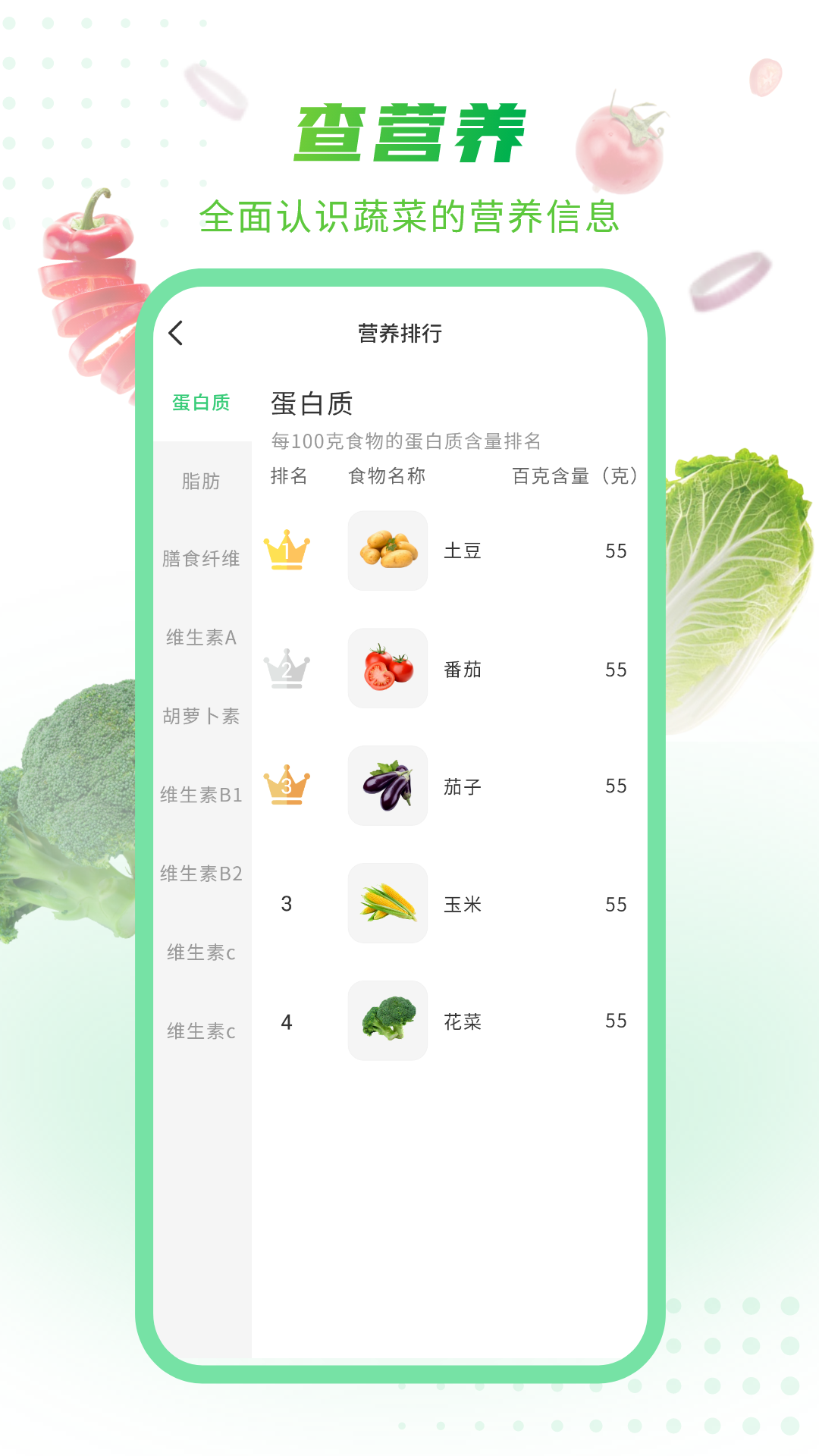 有机蔬菜是不是没有农药 v1.0.3