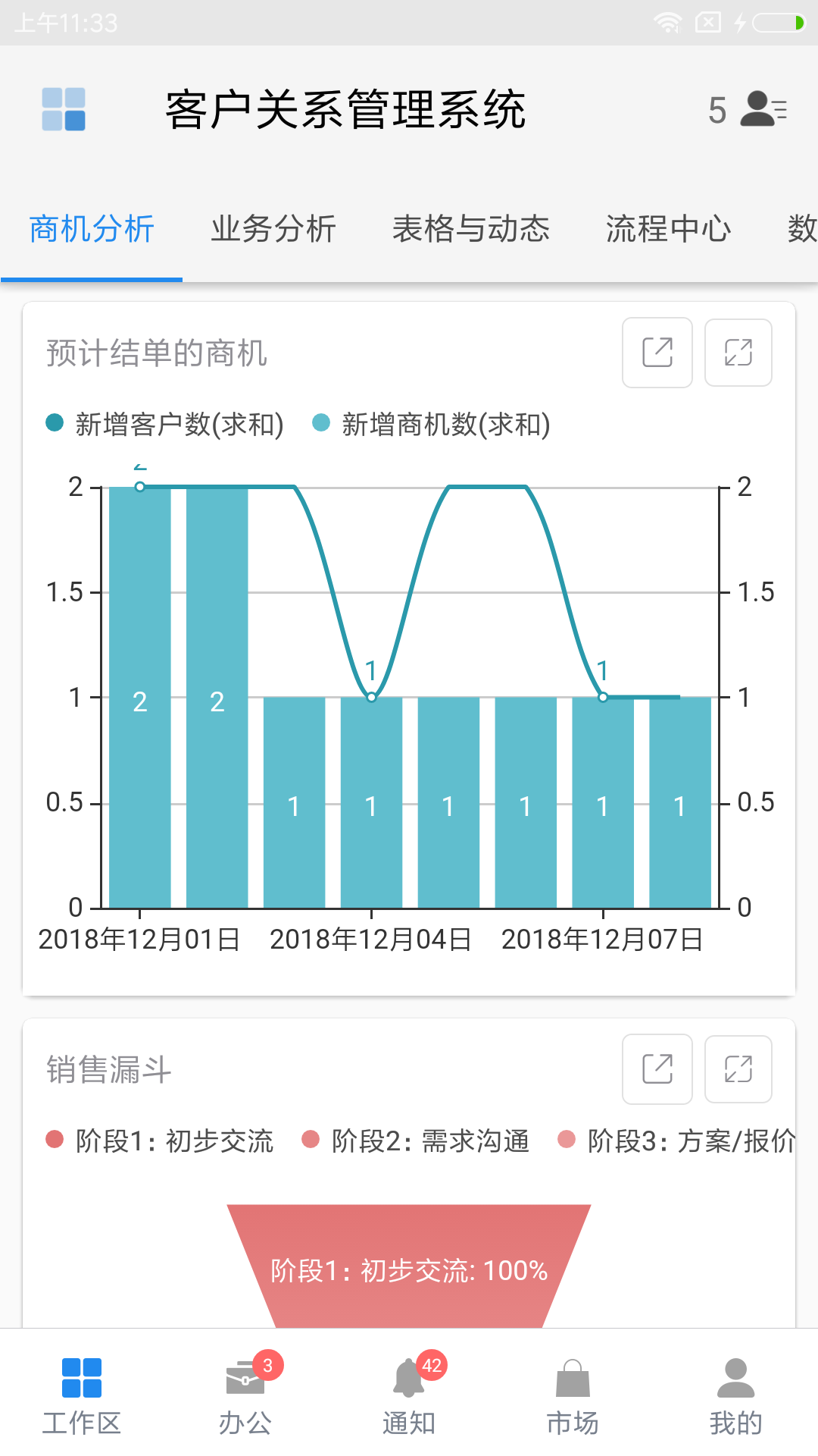 伙伴云表格 v4.6.11