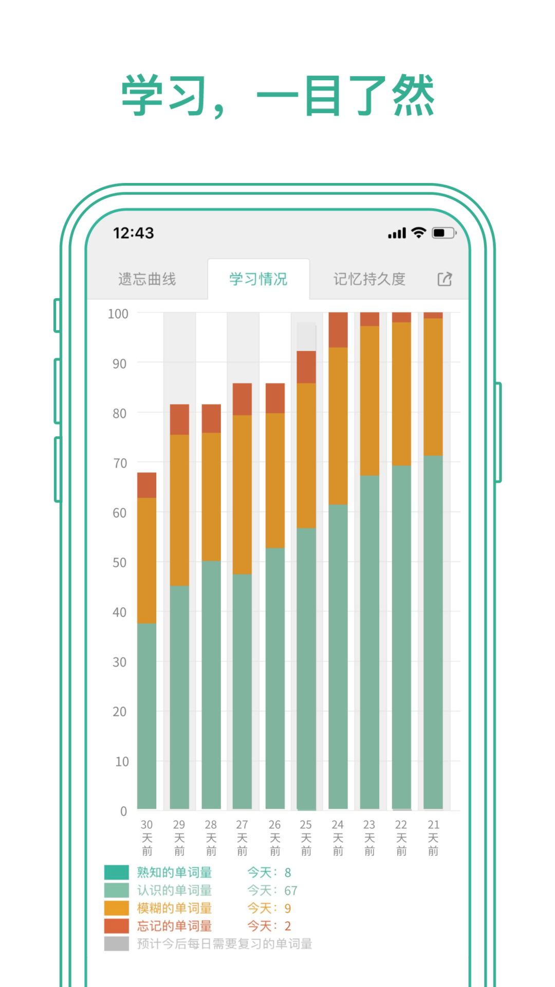 墨墨背单词 v5.5.16