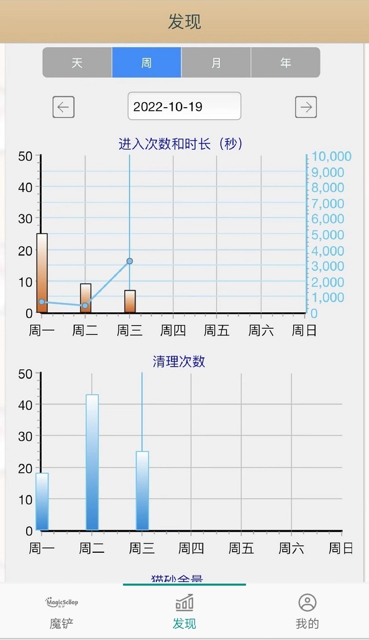 魔镜慧眼安装 v3.4.46