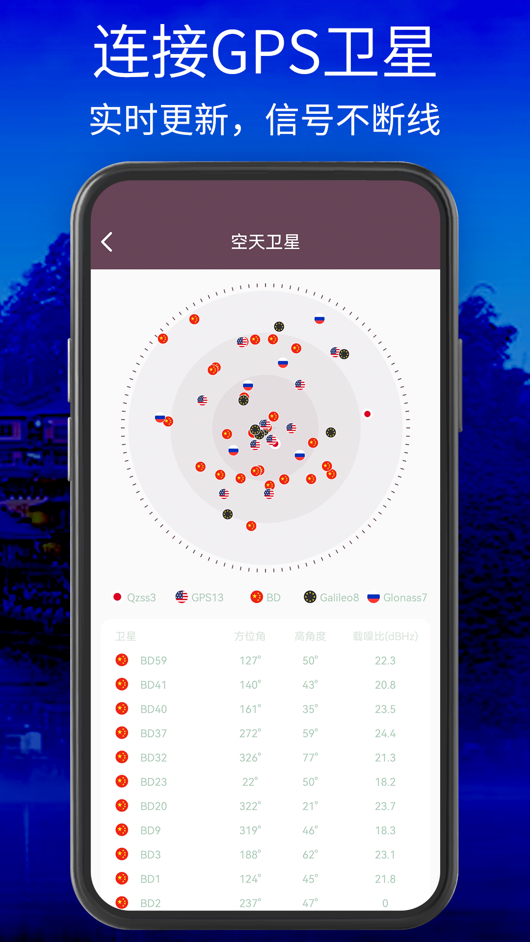 北斗地图高清卫星地图 v1.8.3.7
