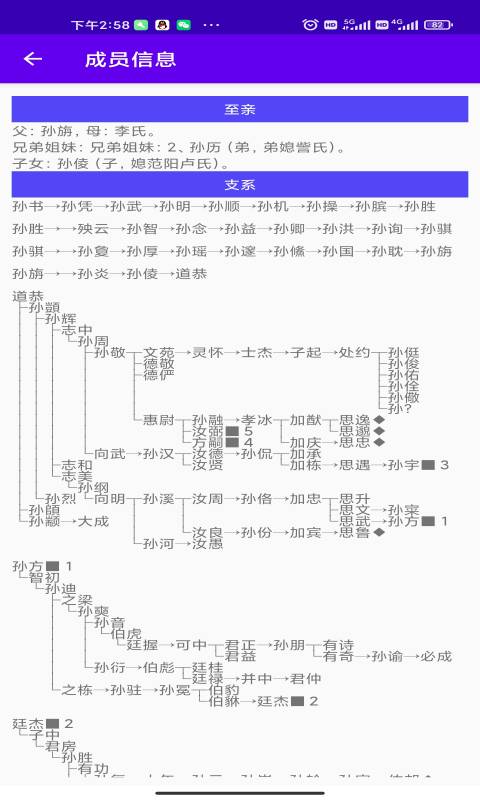 书香门第