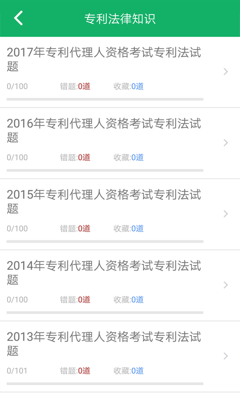 专利代理人题库