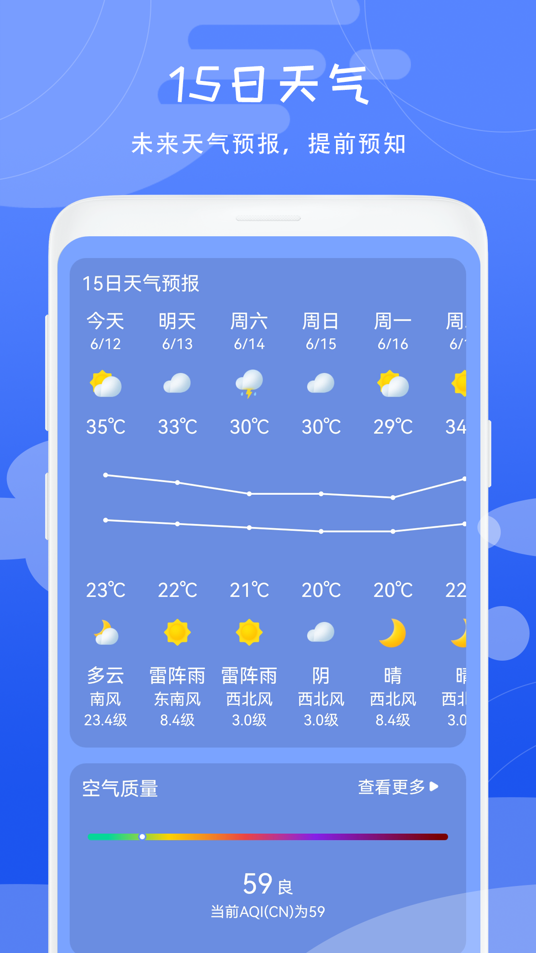 气象预报