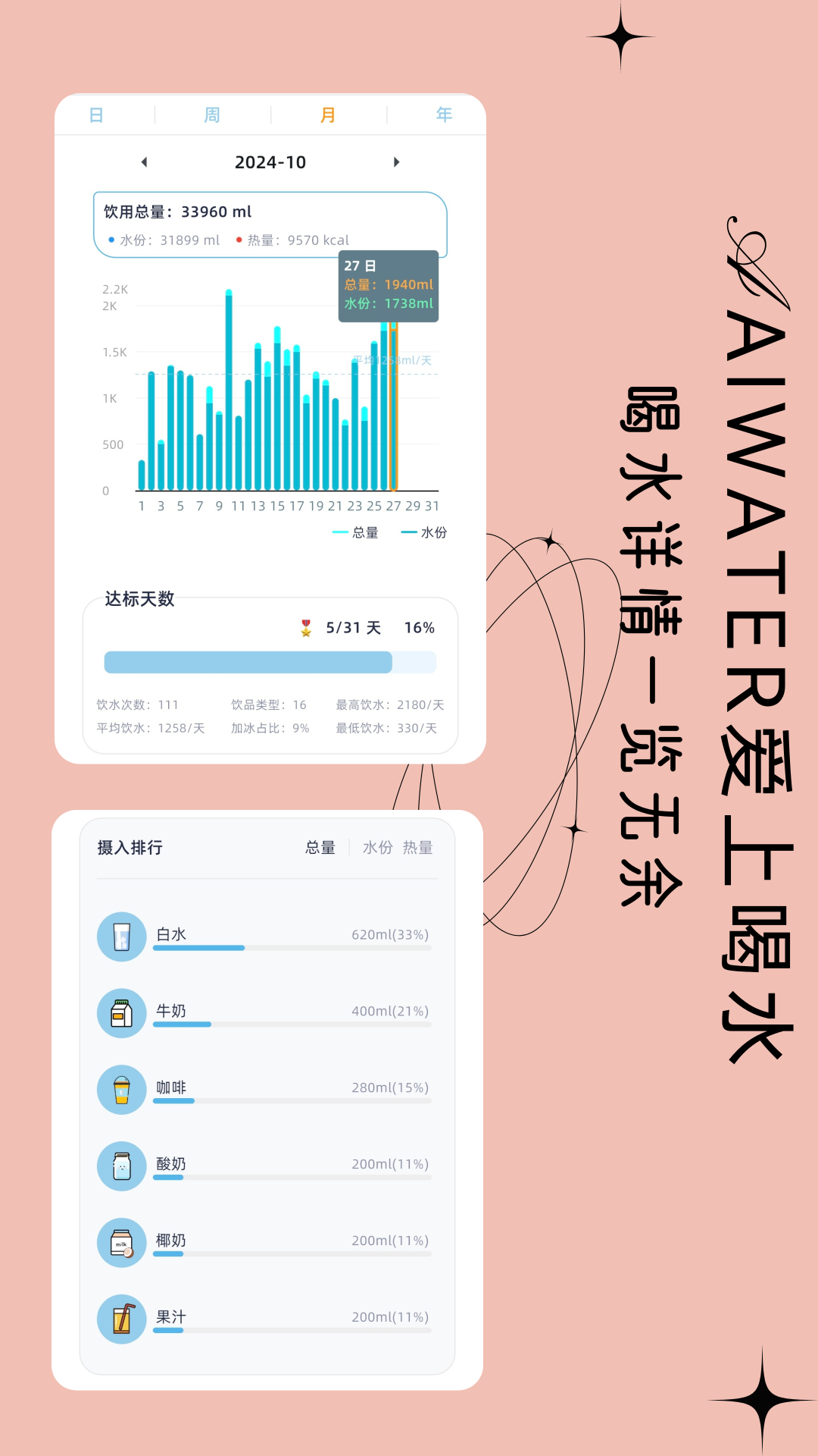 爱上喝水的秘诀 v3.3.0