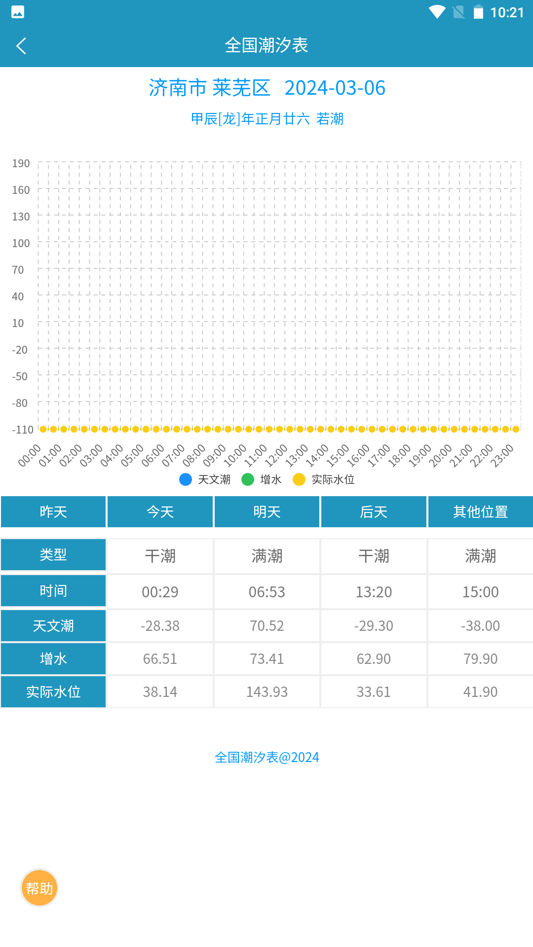 全国潮汐表2024最新表 v1.1.3