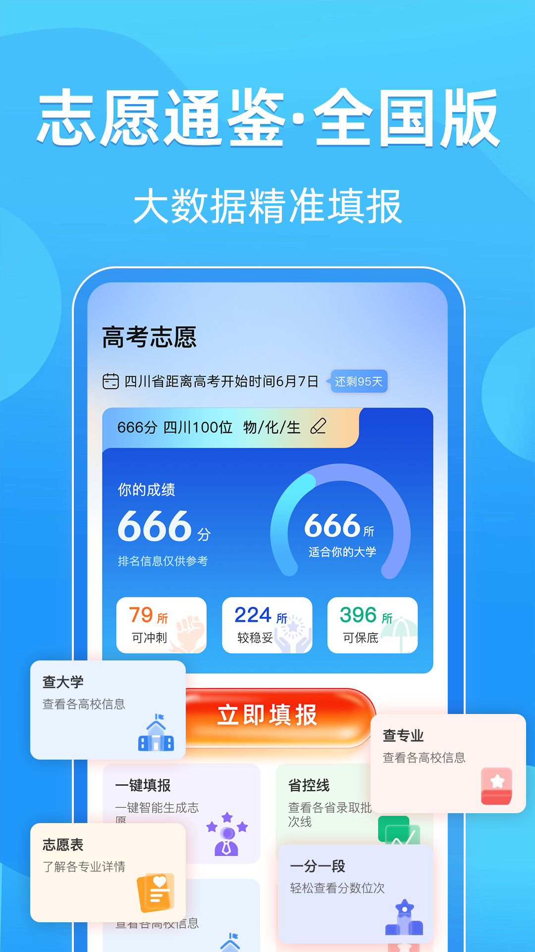 阳光高考AI志愿填报