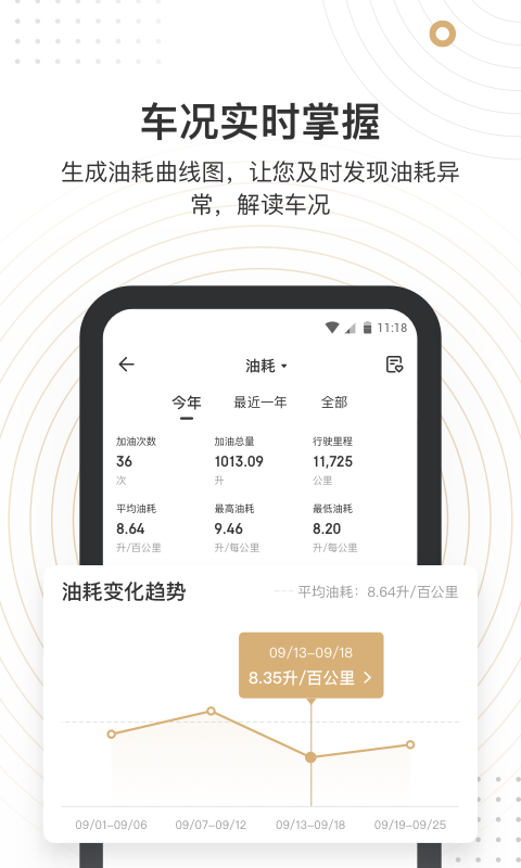 车有料
