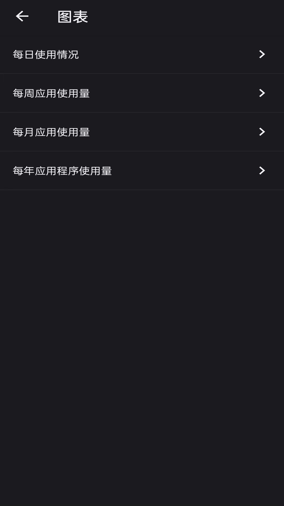 屏幕使用时间下载 v1.1.4