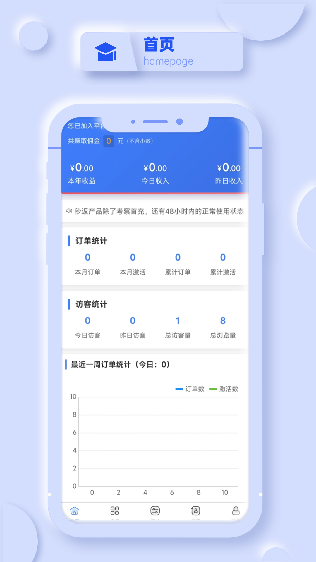 爱尚号卡