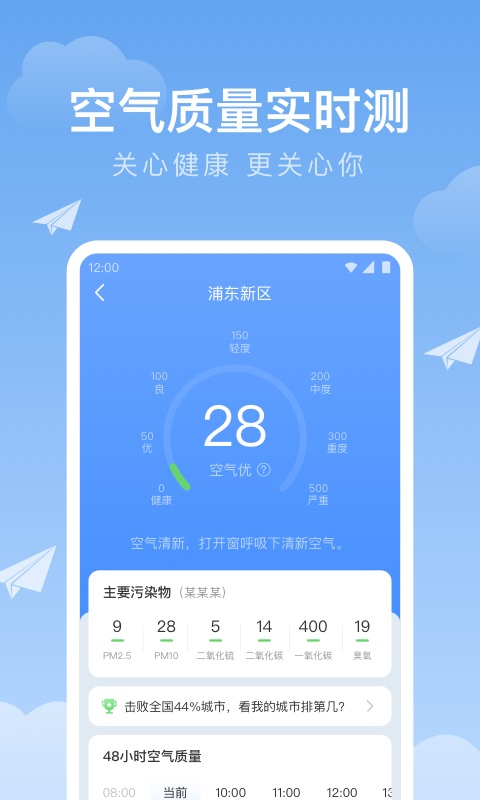 时雨天气