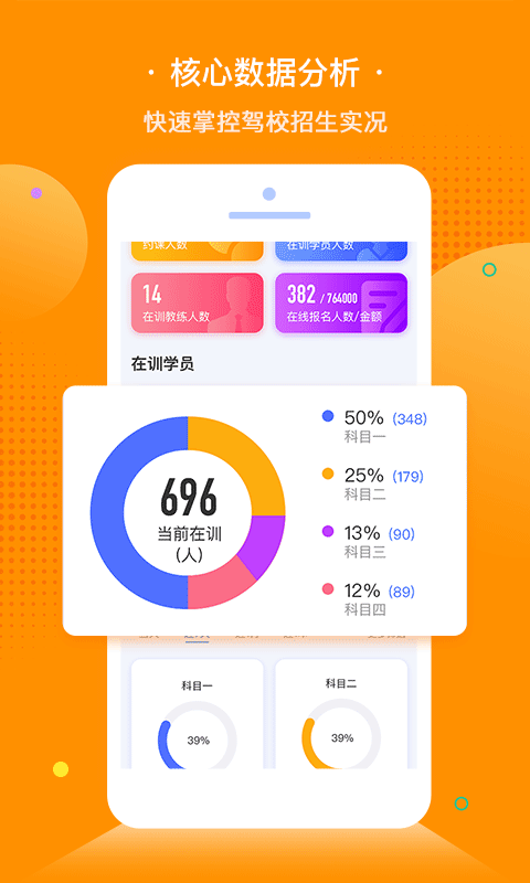 e学e驾校长版截图
