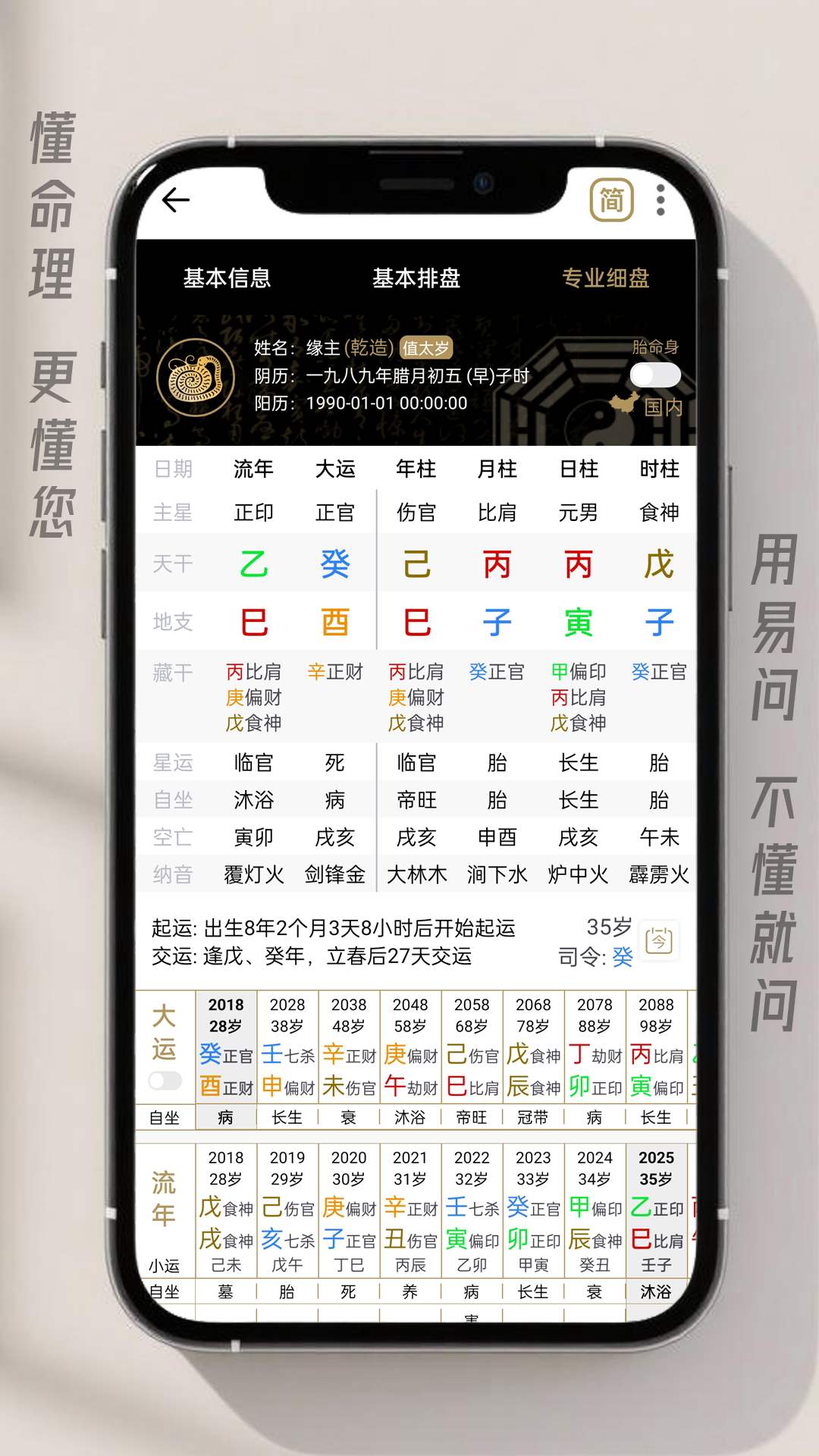 易问八字