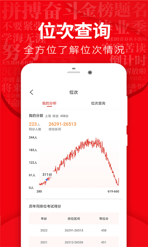 高考志愿填报截图