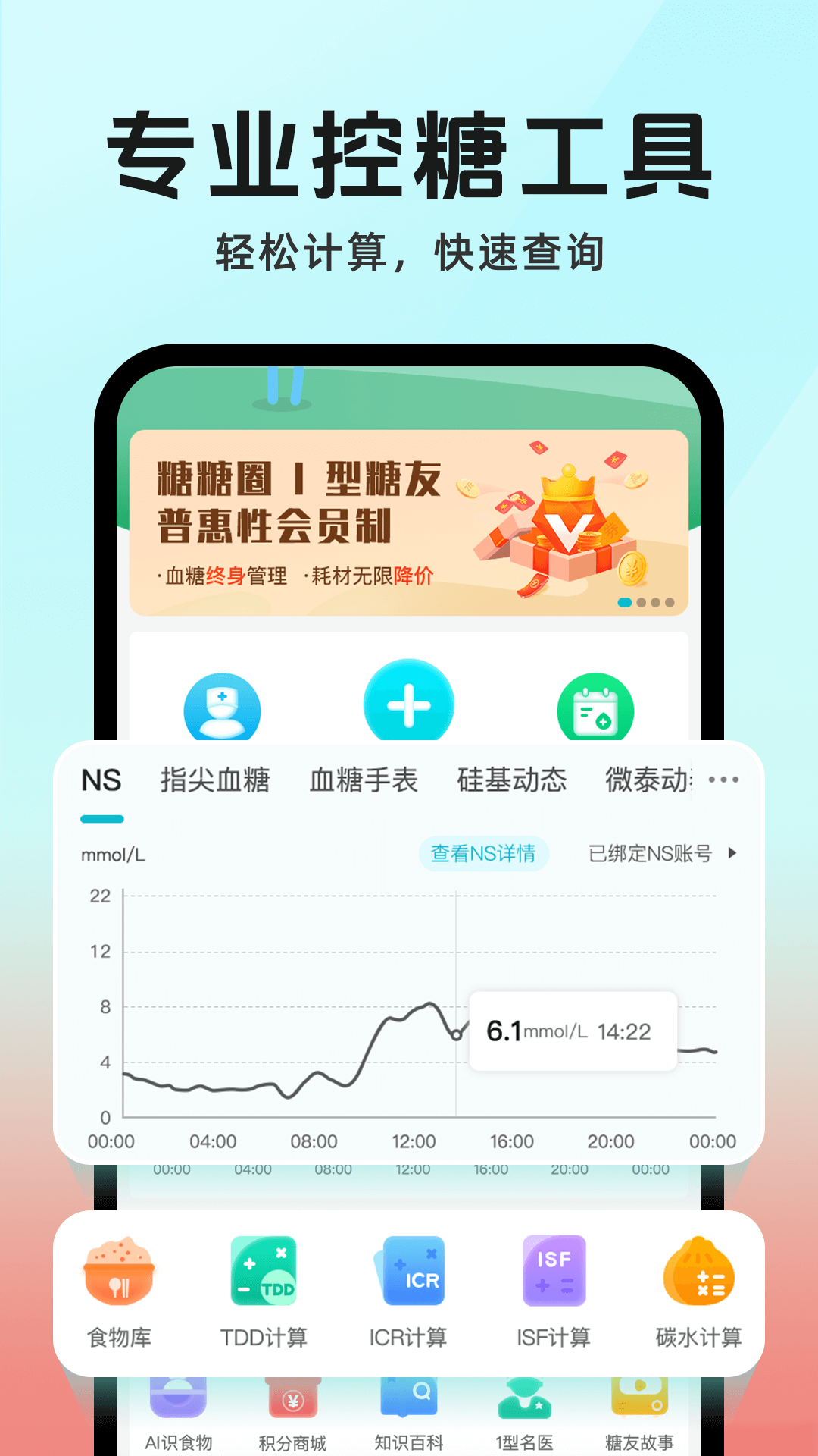 糖糖圈论坛 v6.1.4